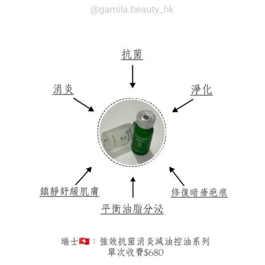 Gamila