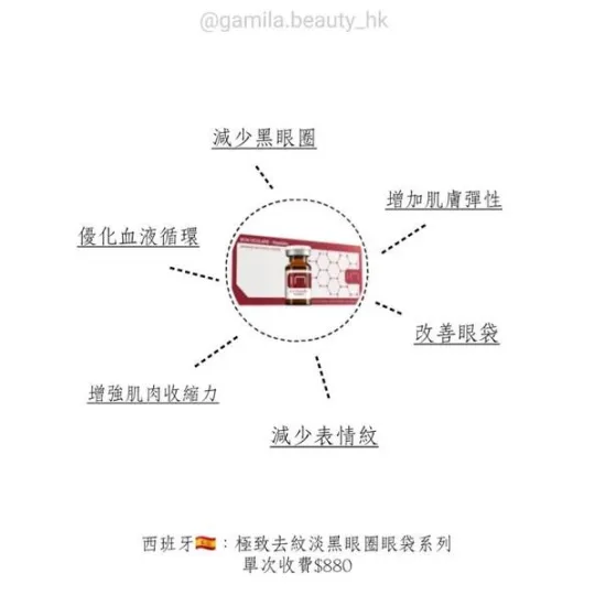Gamila