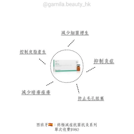 Gamila